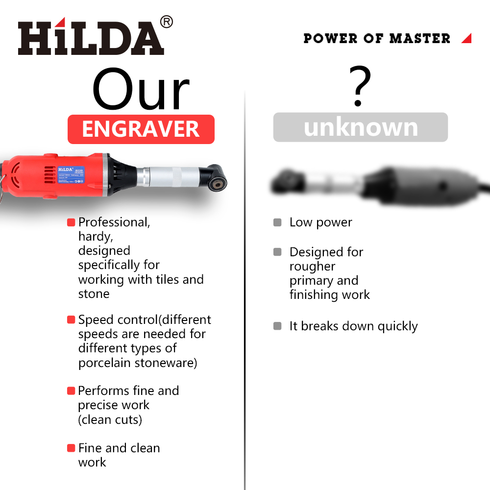 HILDA 6速電動タイル目地クリーナー 90 °   セラ - Tile Cutter Electric のレビューと価格