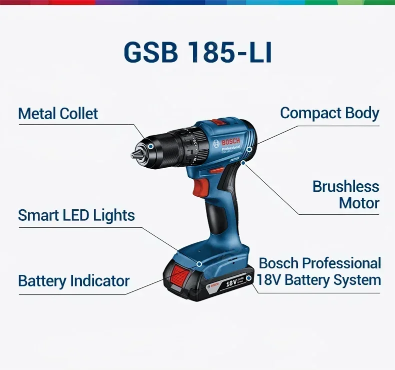 ボッシュ GSB 185-LI 18V コードレスインパクト - Impact Driver Cordless のレビューと価格
