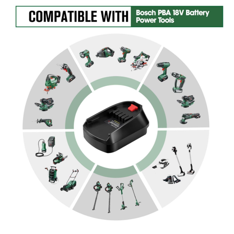 Bosch 18V リチウムイオンバッテリー BAT618  - Power Tools Use のレビューと価格