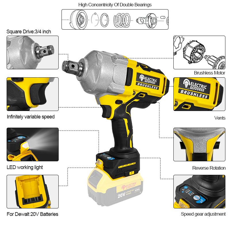 コードレス電気インパクトレンチ、デウォルト用自動車修理ツール - Power Tools Ingco のレビューと価格